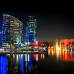 Reis naar Dubai voorbereiden Dubai Mall